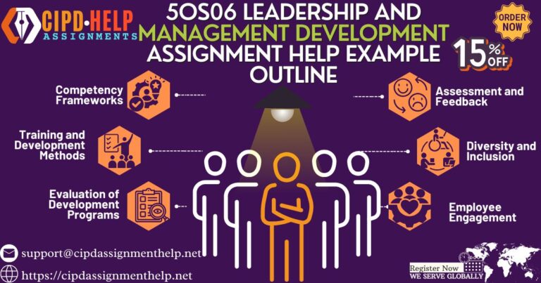 Simple 5OS06 Leadership and Management Development Assignment Help Example Outline