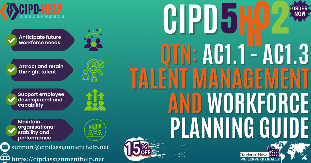 5HR02 AC1.1 – AC1.3 Talent Management and Workforce Planning