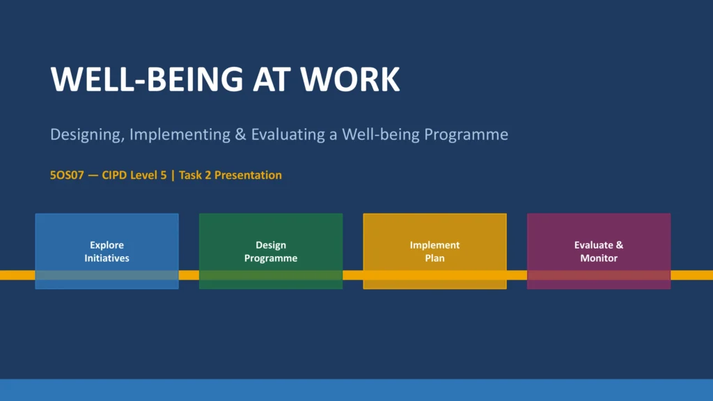 Designing, Implementing & Evaluating a Well-being Programme