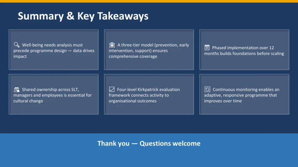 Summary & Key Takeaways